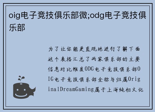 oig电子竞技俱乐部微;odg电子竞技俱乐部